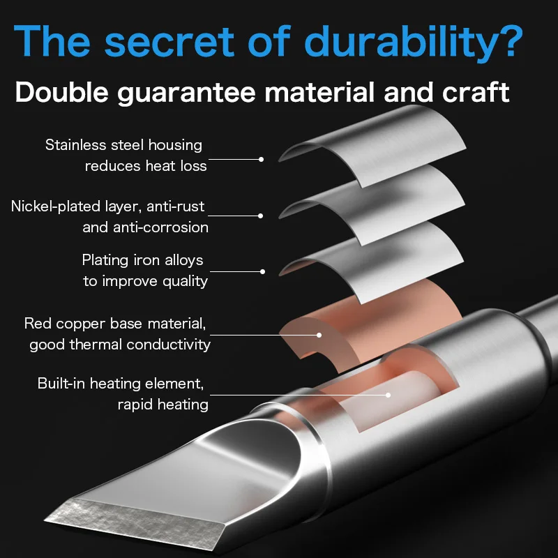 JBC-C245 Электрическое Паяльное Жало Постоянной Температуры Для Паяльной Станции Φ