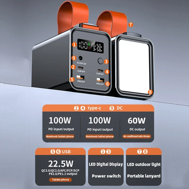 Внешний аккумулятор PD100W на 60000 мА · ч с функцией быстрой зарядки