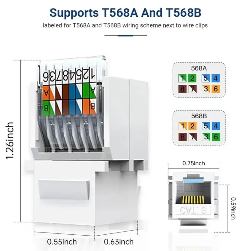 Фото A13E-RJ45 Cat5e Ethernet Keystone Jack без пресс-инструмента, модульный соединитель RJ45 без инструментов, гнездовой разъем для настенного монтажа. №2