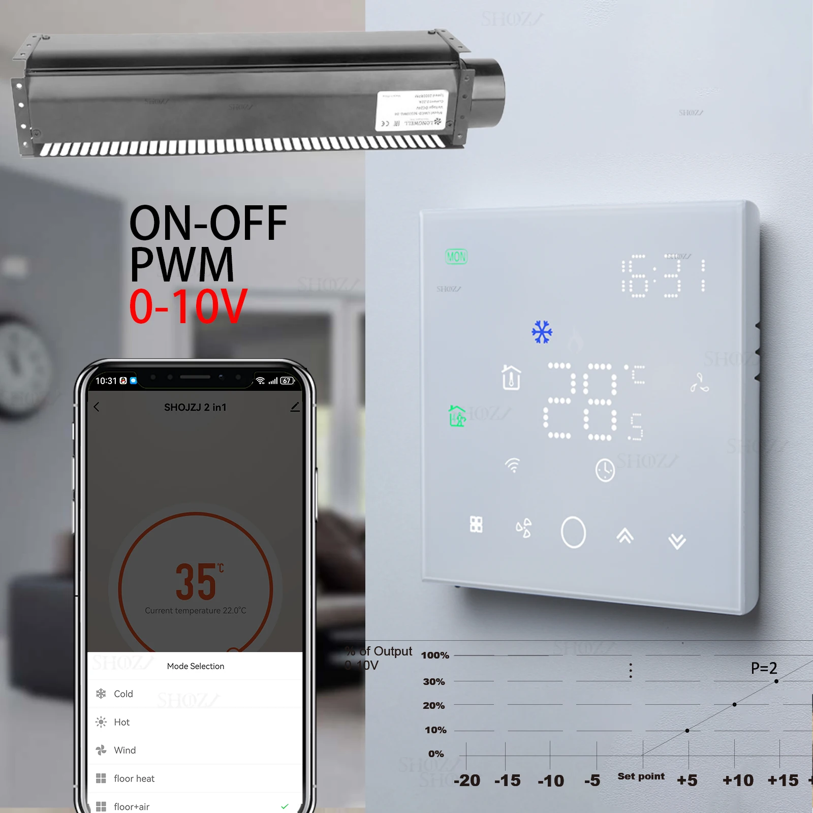 Фото Контроллер TUYA WiFi Smart EC 0-10V/PWM - Программируемый термостат для вентиляторных доводчиков (FCU) дом/офис - Система кондиционирования воздуха HVAC №4