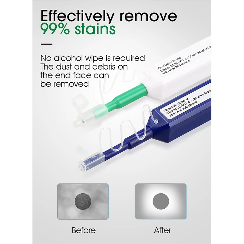 

2PCS/Lot FTTH Optical Fiber Pen Tool 2.5Mm LC MU 1.25Mm SC FC ST LC Connector Optical Smart Cleaner