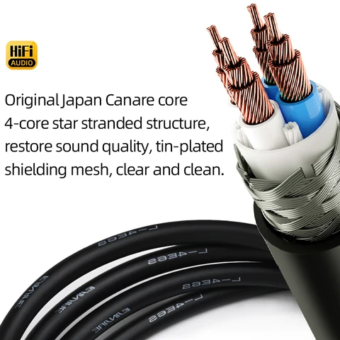 Аудиокабель Canare HiFi RCA Premium Stereo