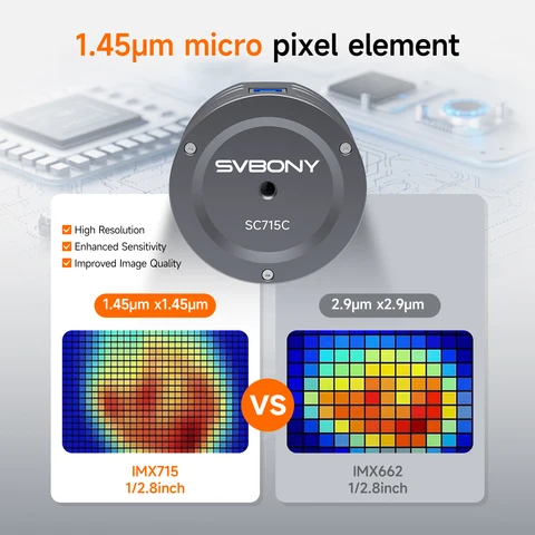Svbony SC715C цветная планетарная камера