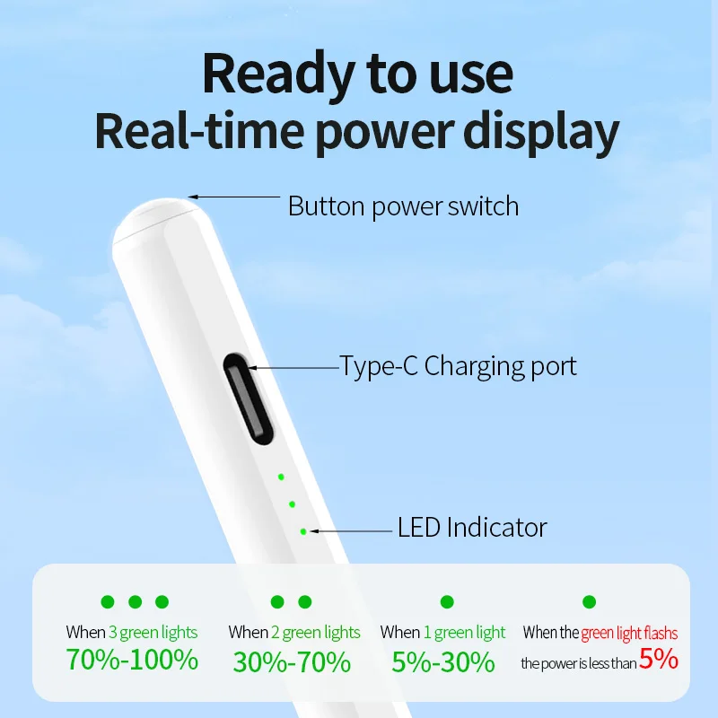 Активный стилус для iPad Pro