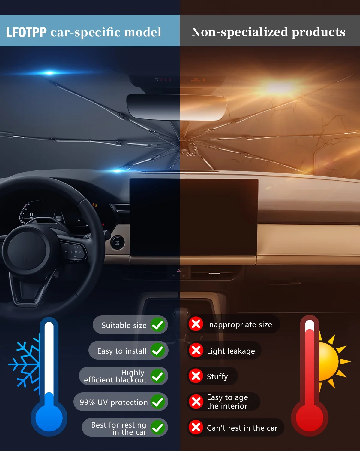 Фото LFOTPP для Mazda CX-5 CX5 2018-2026: Солнцезащитные шторки на лобовое стекло, козырьки на передние окна, аксессуары для Mazda CX-5, серебристый цвет. №3