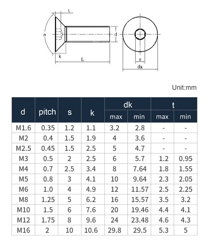 Болт с шестигранным углублением М6 М8 М12 М16 304 A2 DIN7991 из нержавеющей стали