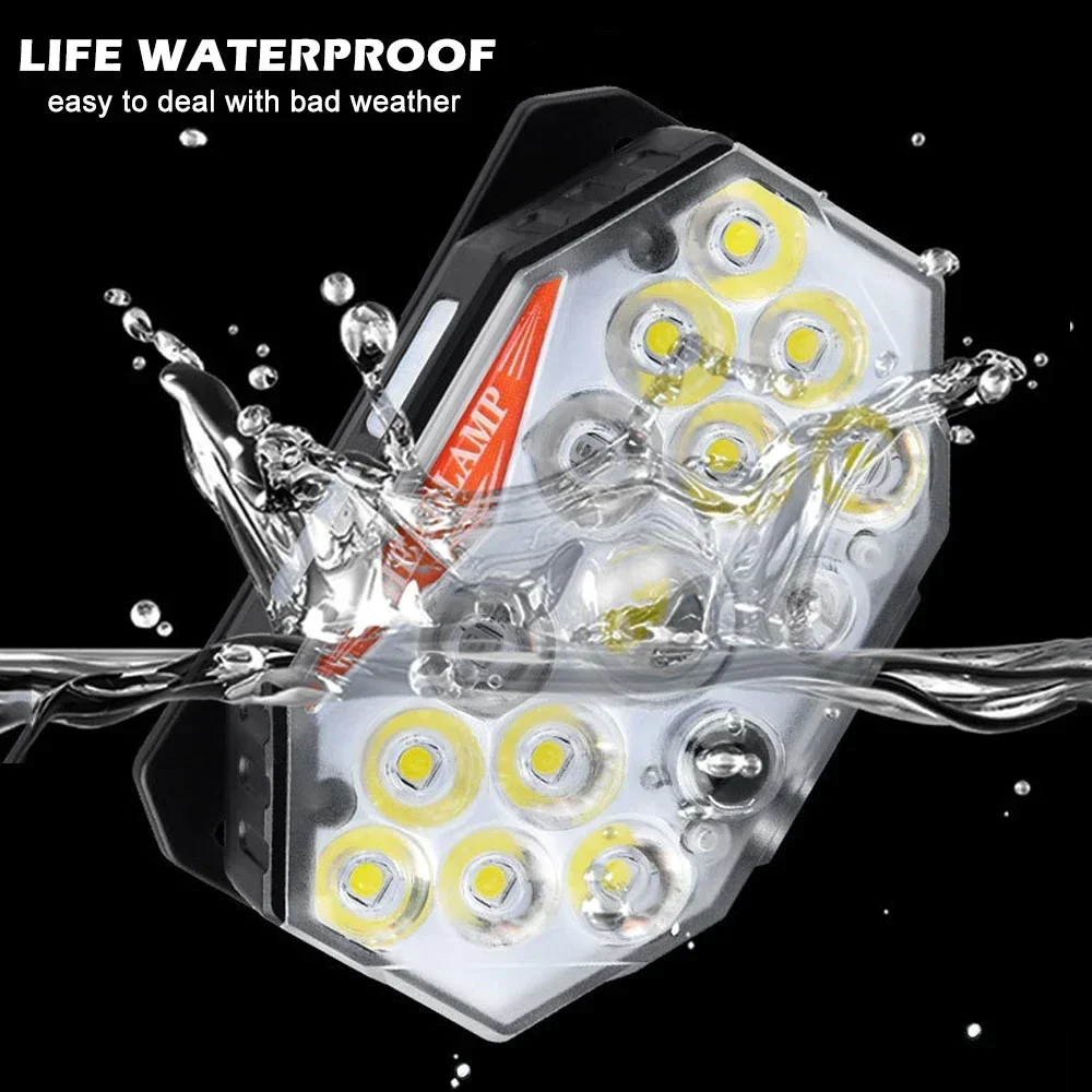 Светодиодный налобный фонарь высокой мощности с 7-режимной перезаряжаемой фрой