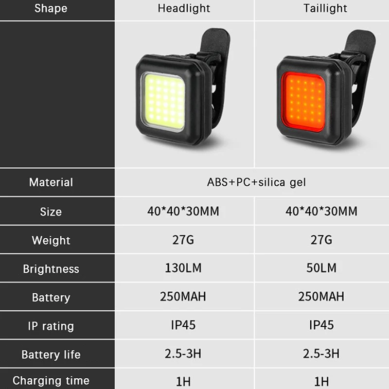 Велосипедная фонарь передняя и задняя фары USB Type-C