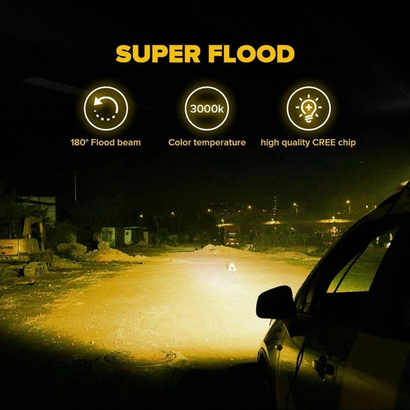 Фонари Рабочие водонепроницаемые 4x5 дюймов 72 Вт