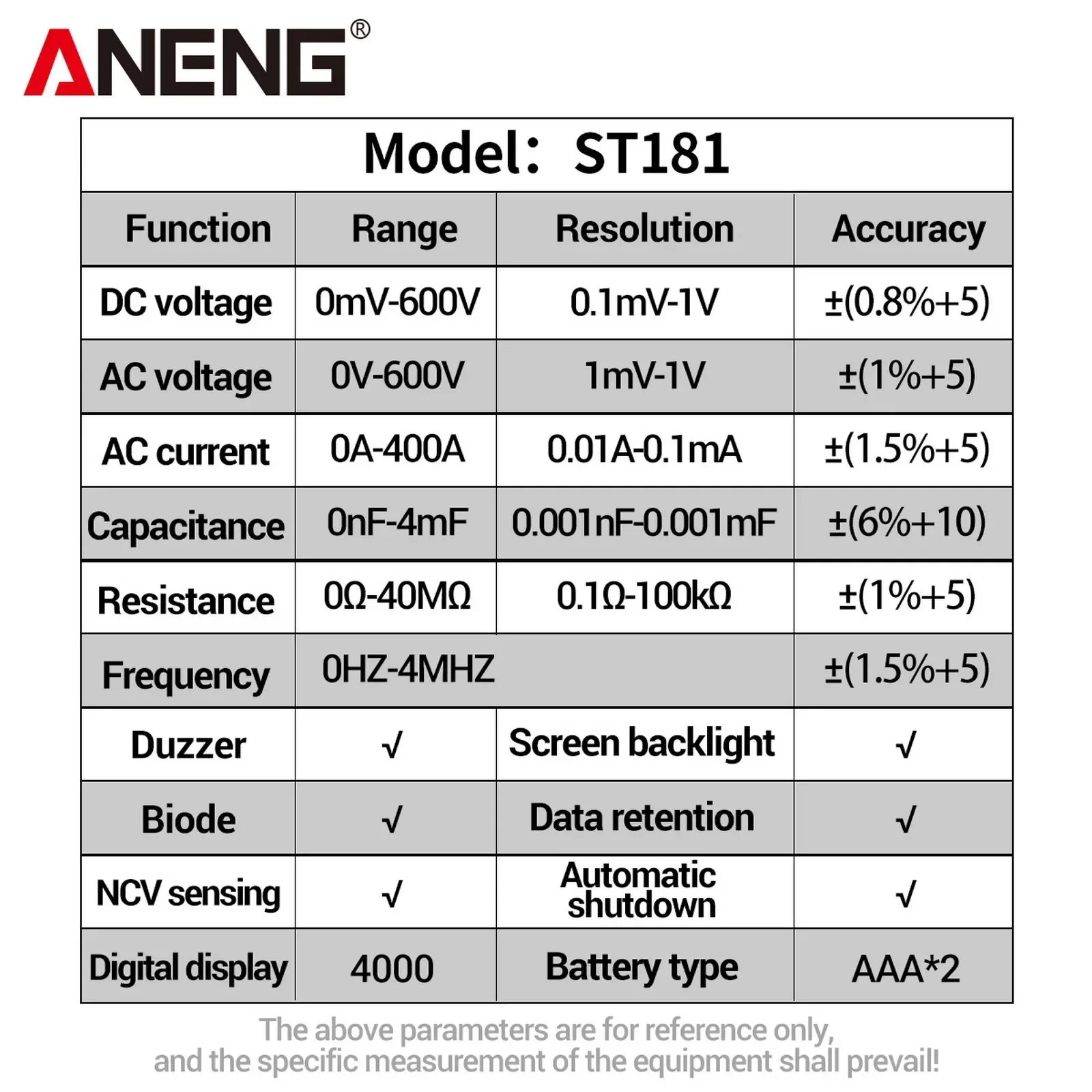 Цифровой клещевой измеритель ANENG ST181, в подарок тестер напряжения VD802, 4000 измерений, истинное среднеквадратичное значение, измерение напряжения переменногопостоянного тока, NCV, измерение емкости, частоты. (art.: 3920dd24fbf4f) - 3920dd24fbf4f