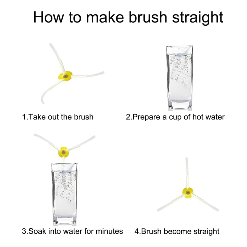 Запасные части для Irobot Roomba 675 677 692 671 694 691 614 615 635 676 670 645 655 690 600 500