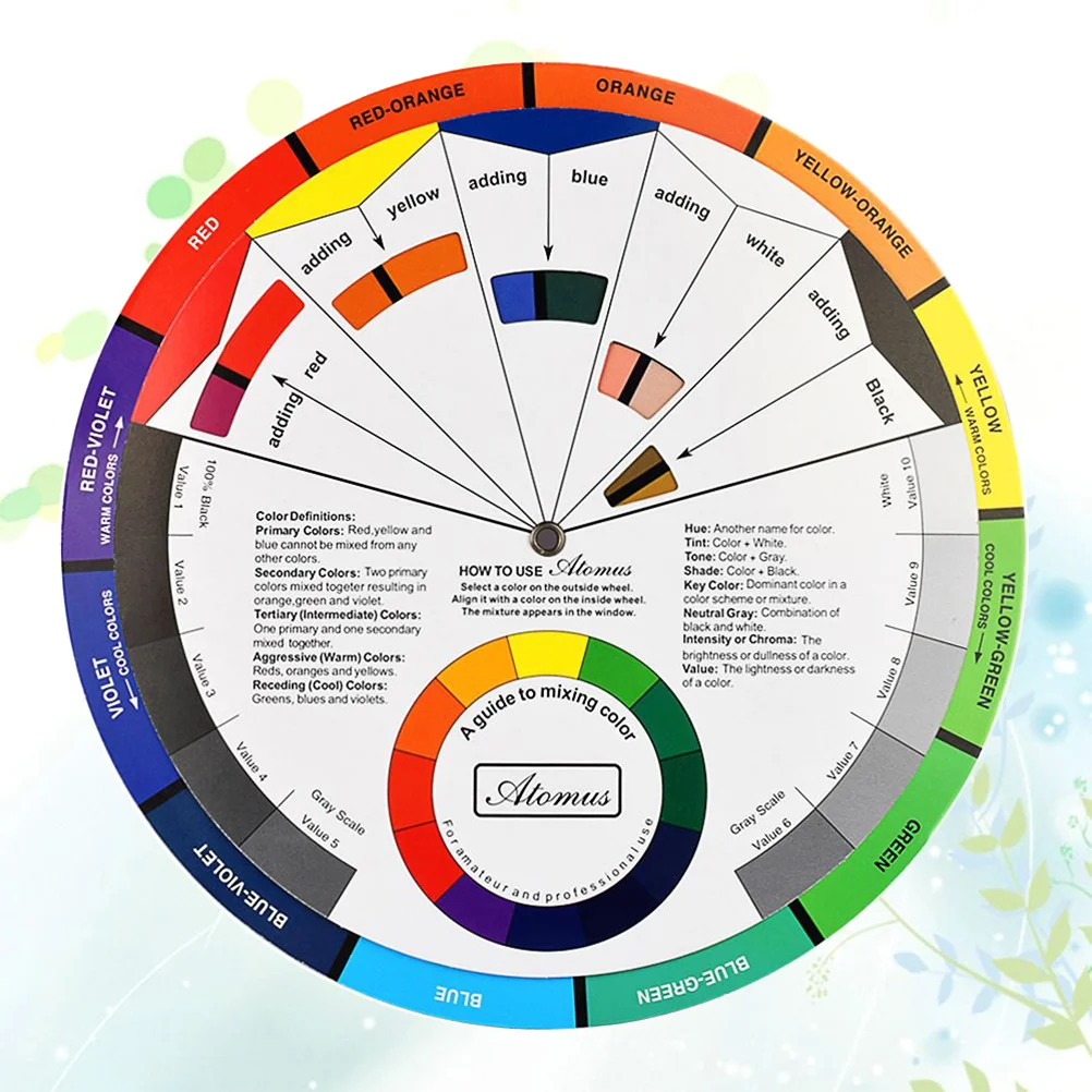 

Color Wheel Tattoopigment Round Chart Poster Professionalartists Projector Tool
