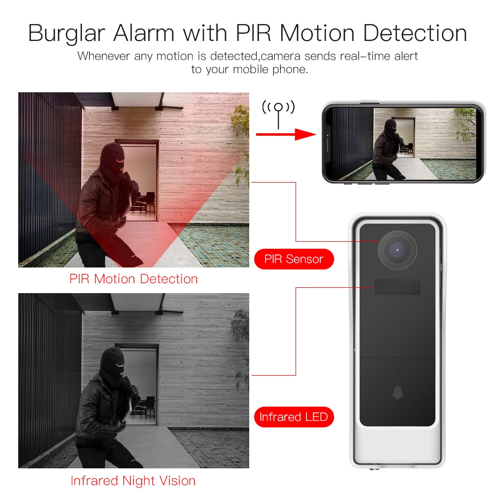 MOES Tuya Wifi 1080P HD Wireless Video Doorbell Camera PIR Motion Detection Outdoor Intercom Two Way Audio Night Vision Camera enlarge