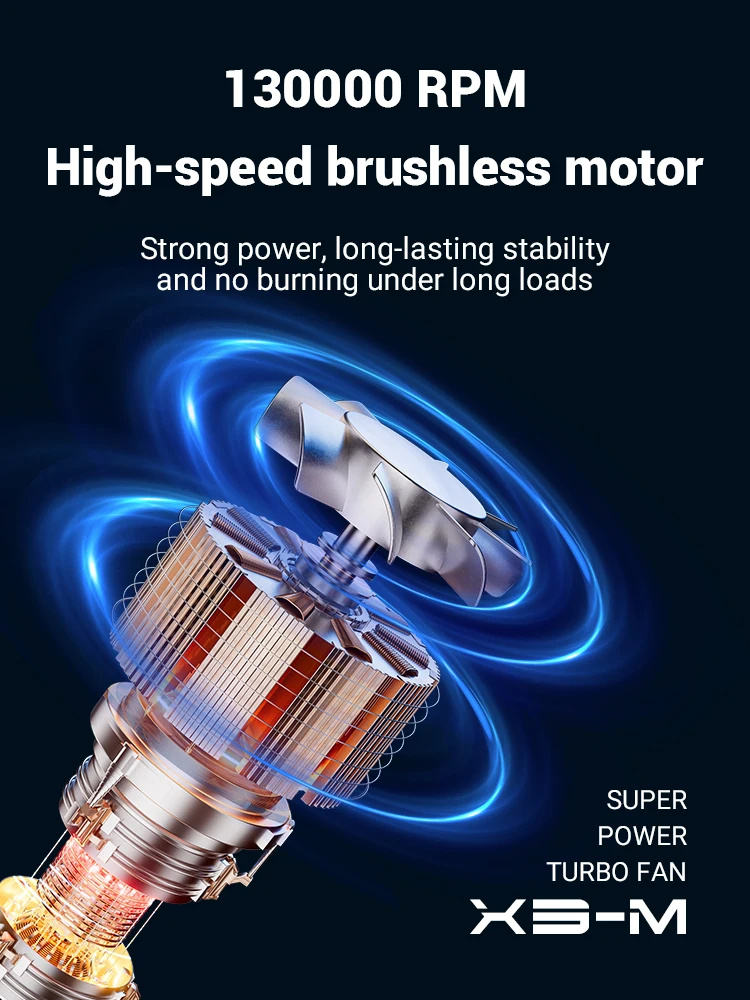 X3 Turbo Jet Fan Мощный воздуходувка 130000 Регулируемая скорость ветра 52 м/с