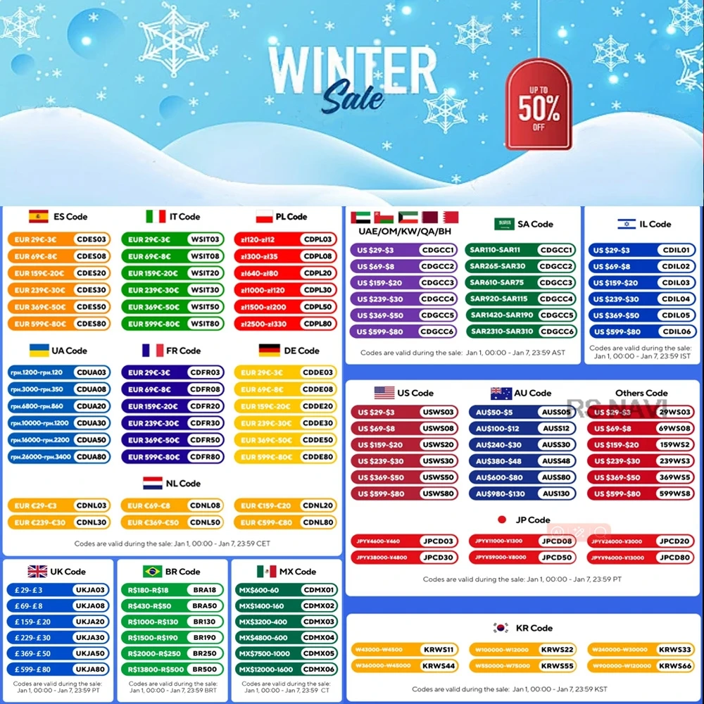 Android 14 для Ford Kuga Escape C MAX 2008-2010 автомобильное радио GPS мультимедийная навигация