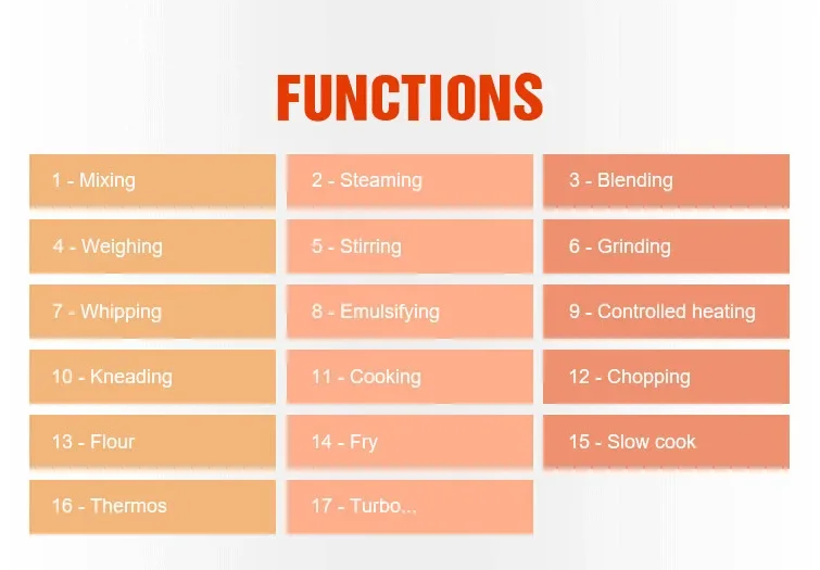 Термомиксер Sautes для приготовления пара и готовки Wi-Fi Автоматическая кухонная