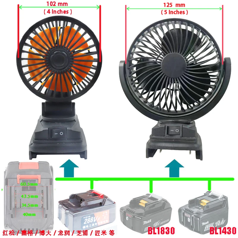 

Mini Electric Motor Fan USB Mobile Phone Portable Power Bank for Makita 14.4V 18V Li-ion Battery Adapter BL1830 Hongsong Jingmi