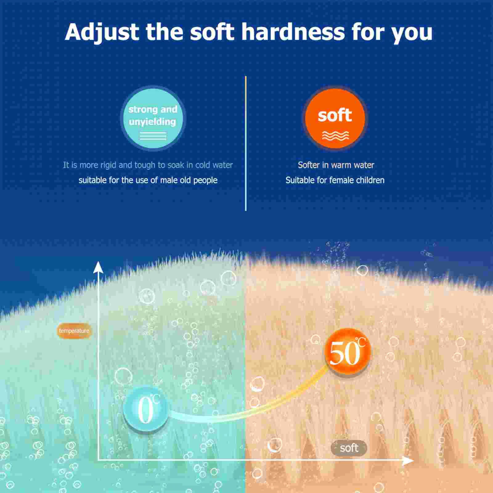 4 шт. губка для душа в форме детской щетки чистки матового цвета ежедневного