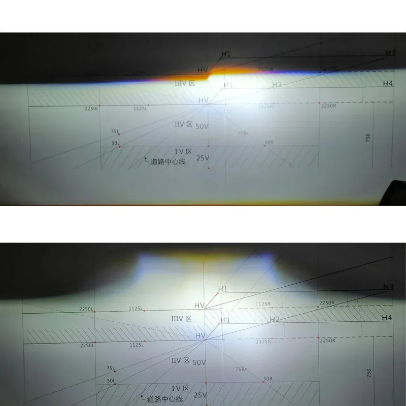 Обновите свой автомобильный фонарь с водонепроницаемостью IP68 5800K + 3000K 10000 лм
