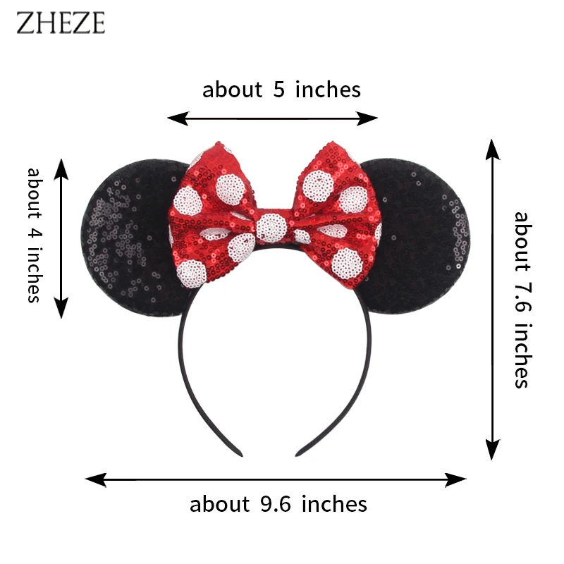 Рисунок 5 - Новое поступление