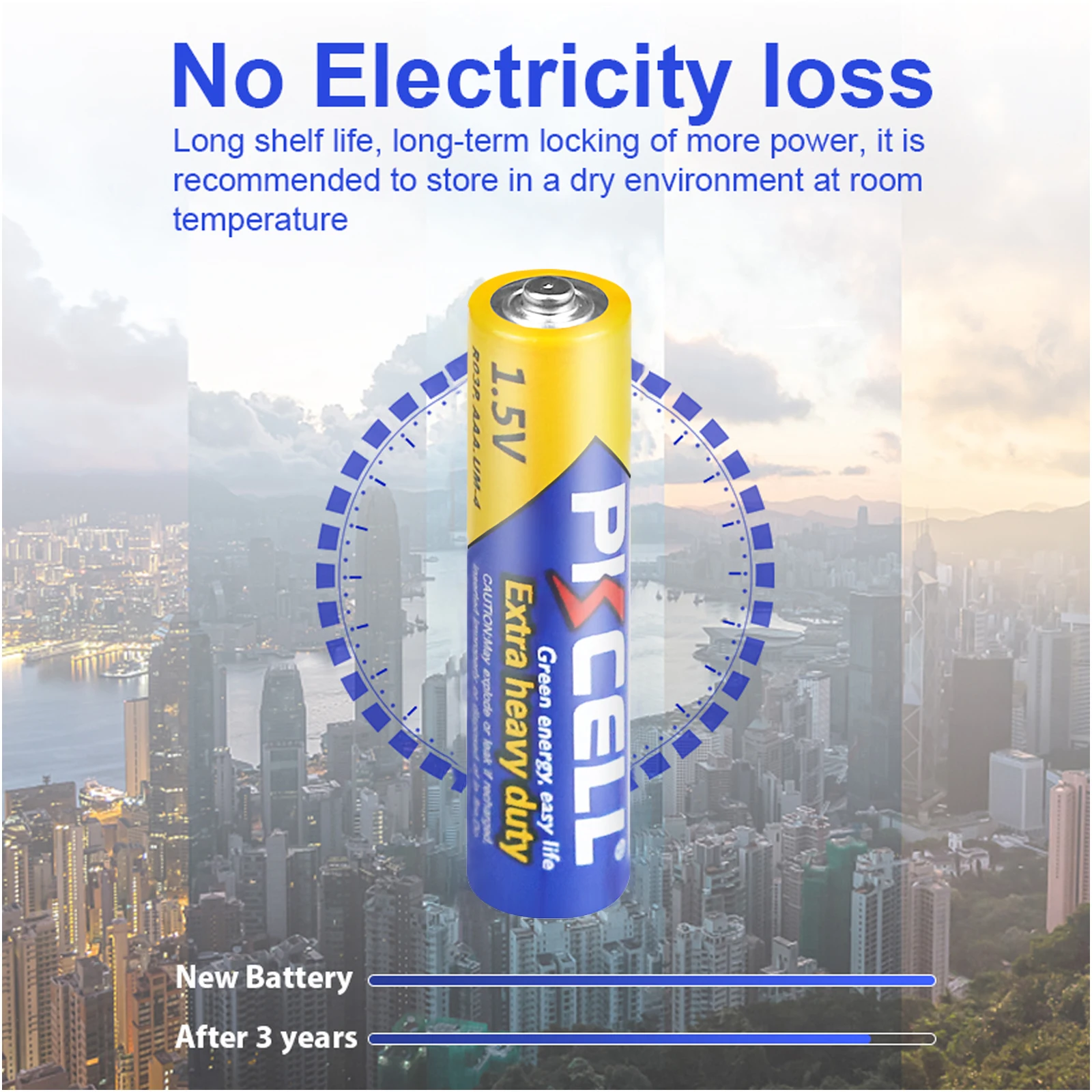 Аккумуляторная батарея PKCELL 20ШТ AAA