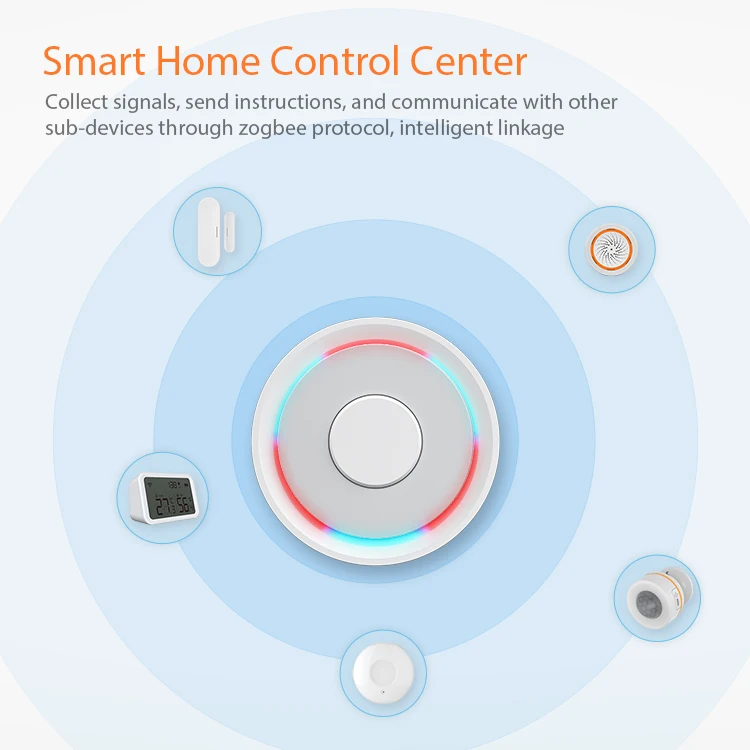 

Беспроводной умный шлюз Zigbee, хаб с дистанционным управлением через приложение