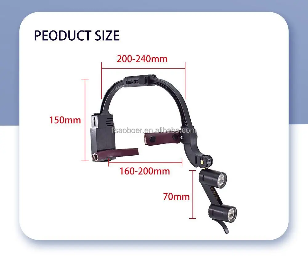 Бинокулярная лупа для стоматологических лекарств 2 5X/3 5X налобная 5 Вт