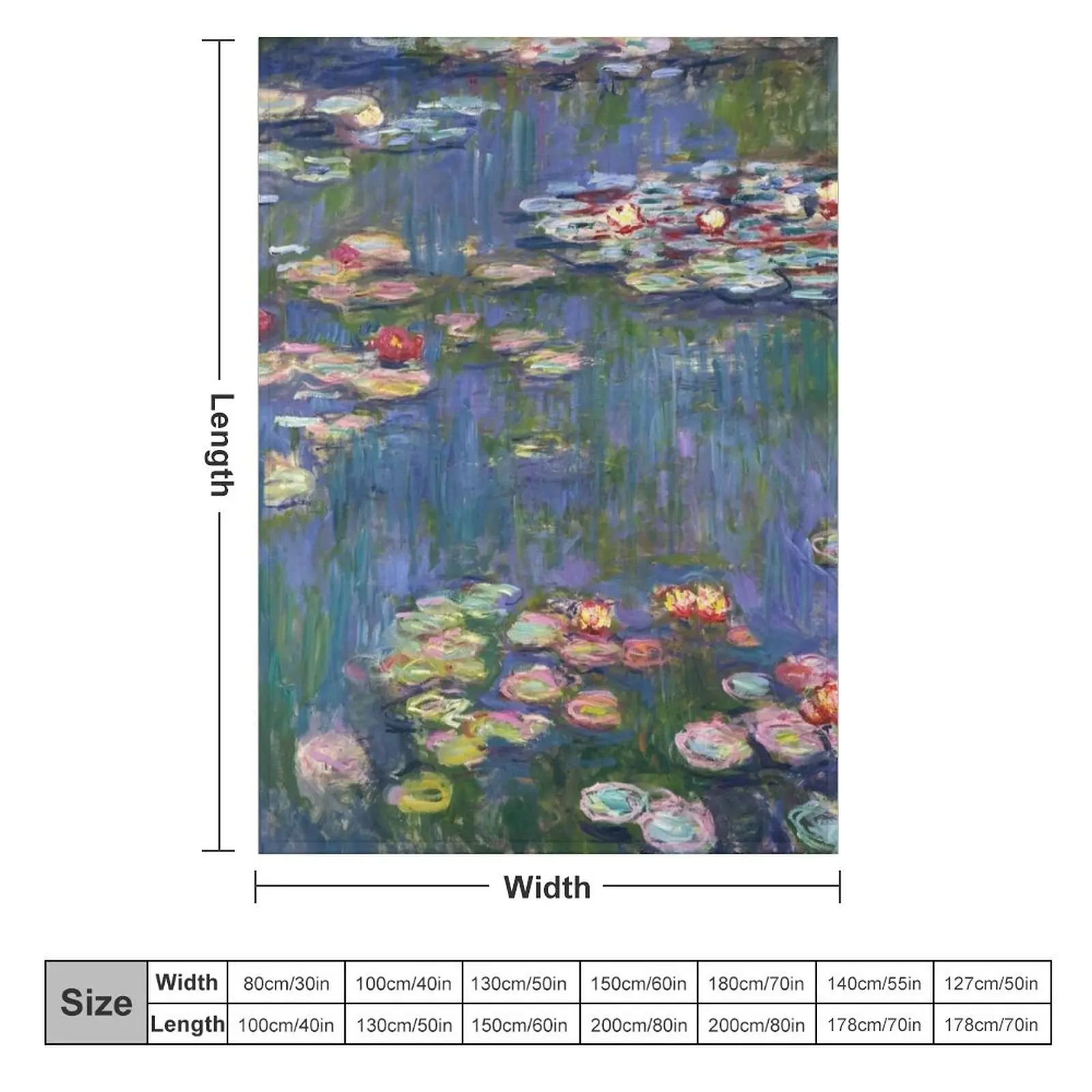 1916-Claude Monet-Water Lilies-200 x 200 Пледы Очень большое одеяло Роскошные летние модные