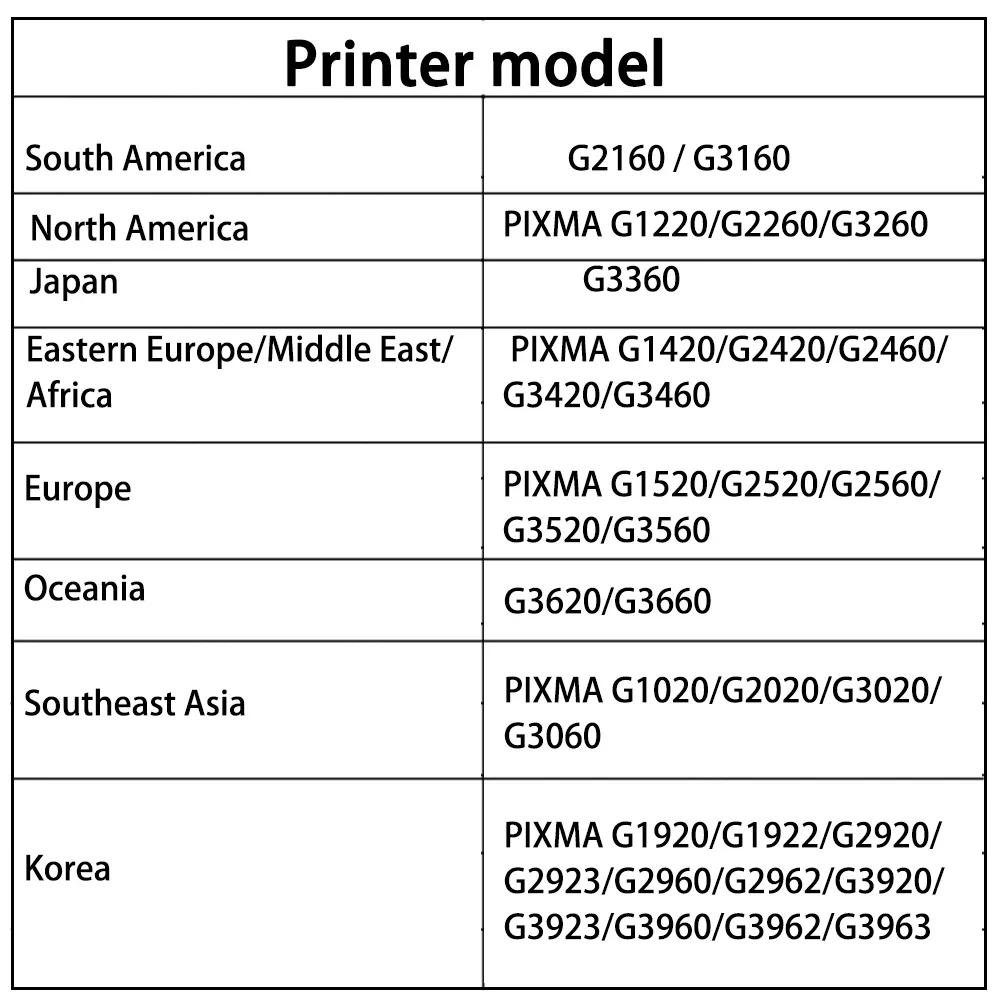 MC-G02 MC G02 Сброс чипа резервуара для обслуживания Canon G2160 G3160 G1220 G2260 G3260 G3360 G1420 G2420 G2460