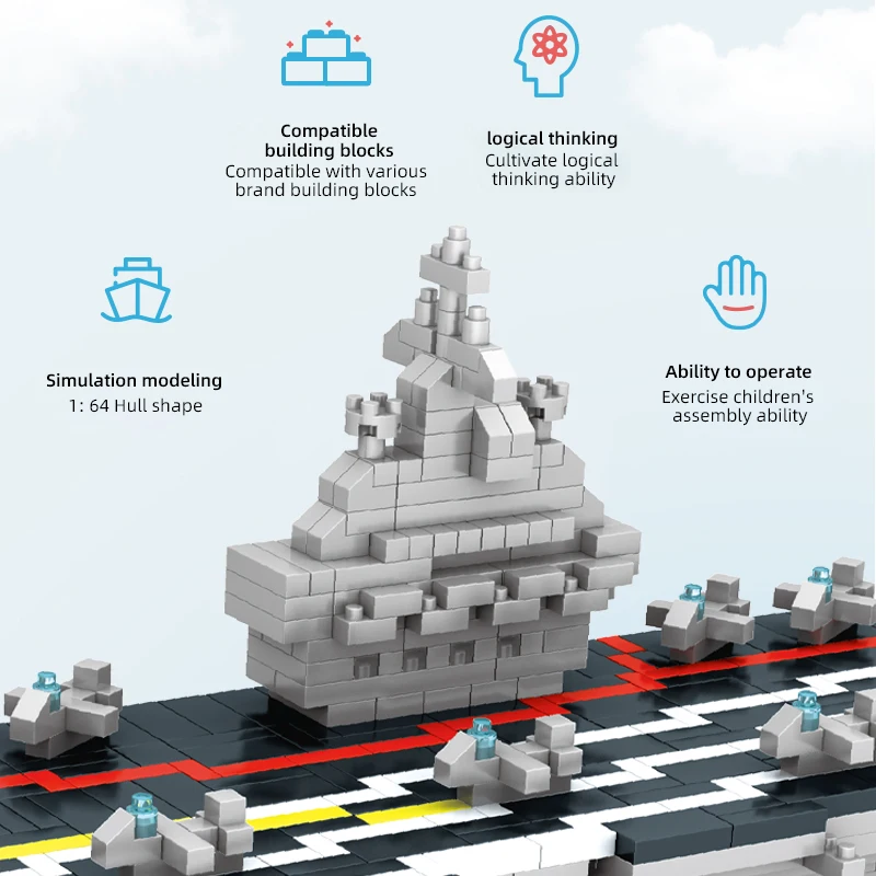 Рисунок 3 - Детский конструктор Liaoning к
