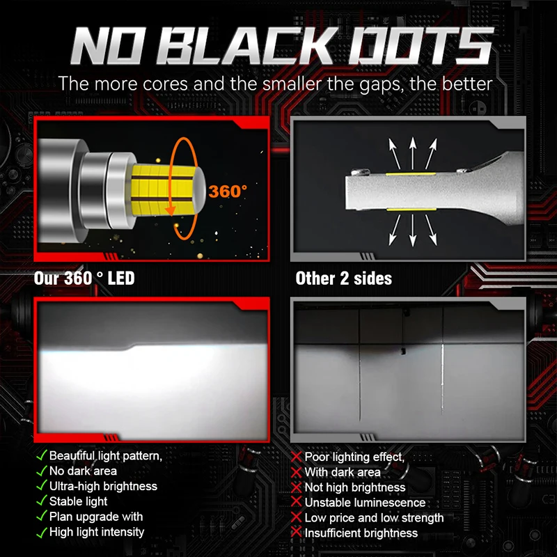 Светодиодная лампа Canbus H8 H11 Fog светильник 800 Hb4 9006 Hb3 9005 Вт 360 лм