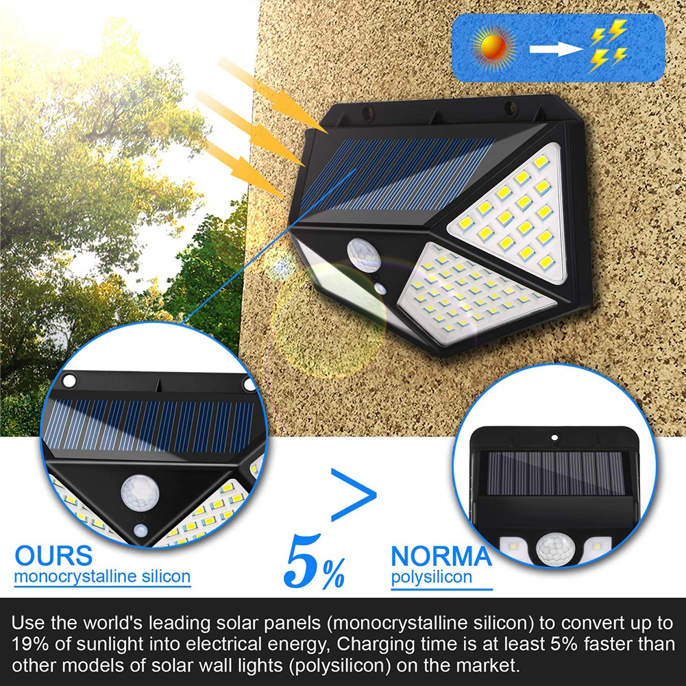 1-4Pcs 100LED Solar Light Outdoor Lamp PIR Motion Sensor Wall Waterproof Powered Sunlight for Garden Decoration |