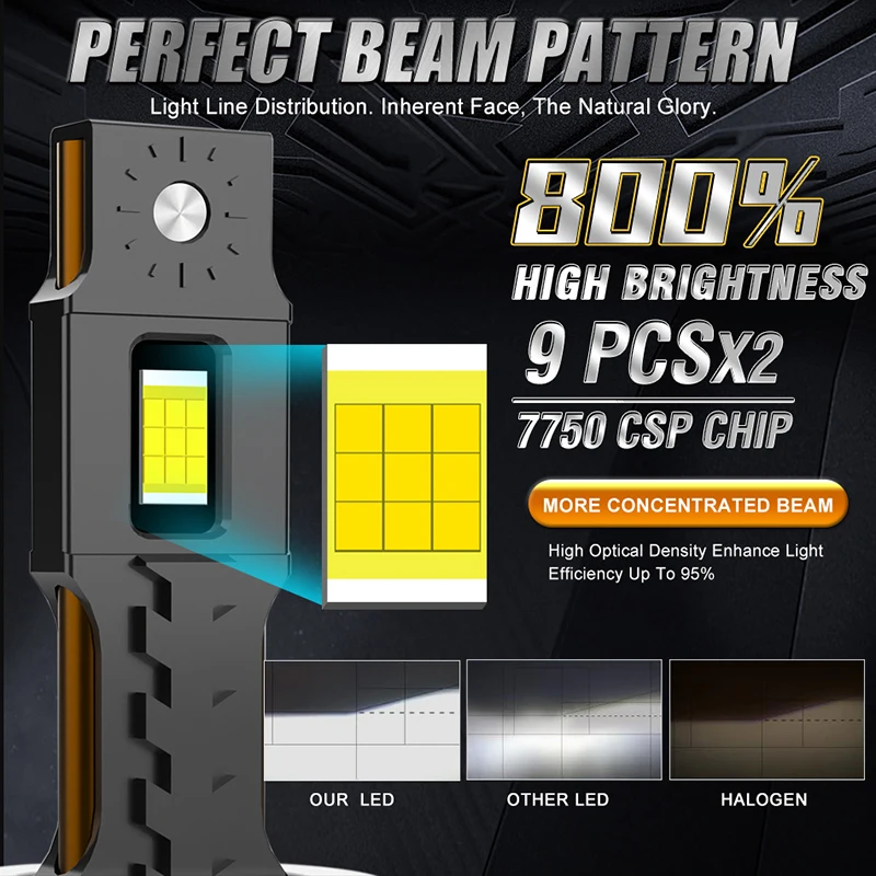 1000W H7 H4 Светодиодная лампа для фар с двойной медной трубкой 100000 LM 6000K