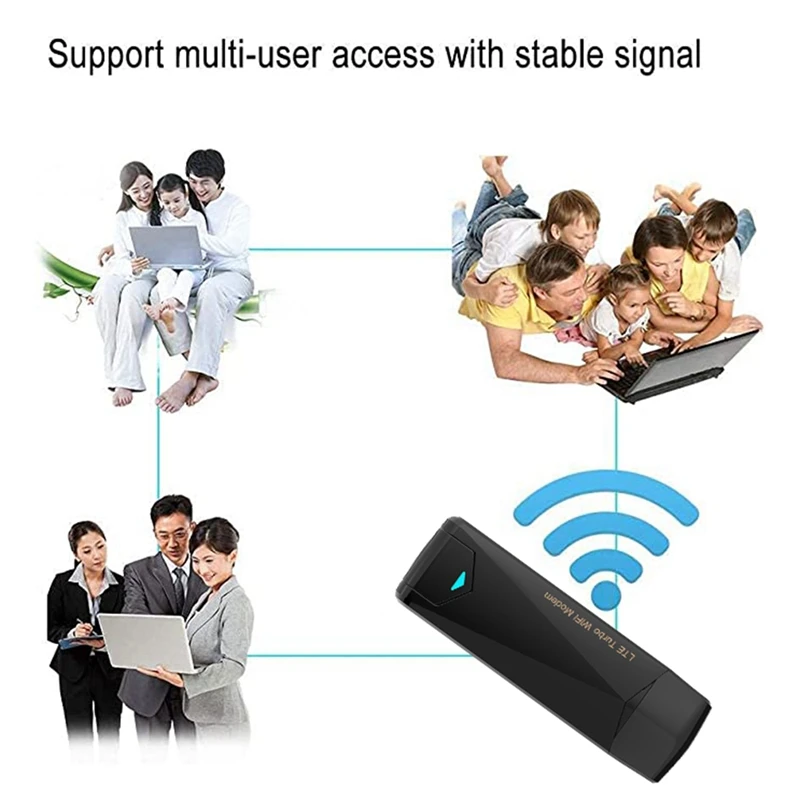 

UF909 4G Wifi Router 150Mbps Wireless LTE USB Modem Dongle Portable Wifi Laptop Router Smart Broadband Support Micro-SIM