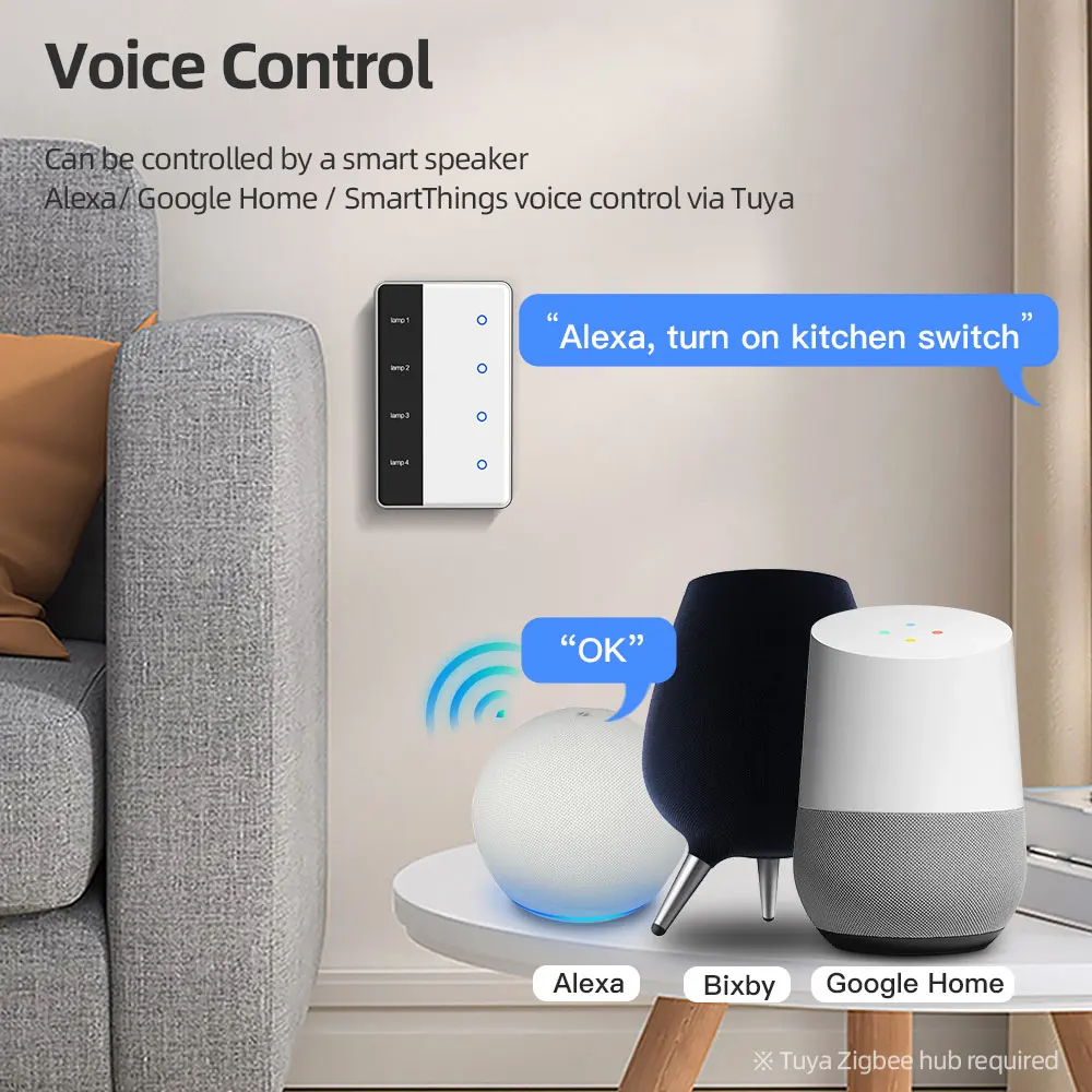 Умный настенный выключатель Zigbee DIY с сенсорным экраном (тип США) для Tuya, поддерживает Home Assistant через Z2M ZHA (art.: 3920cc1ca2e35) - 3920cc1ca2e35