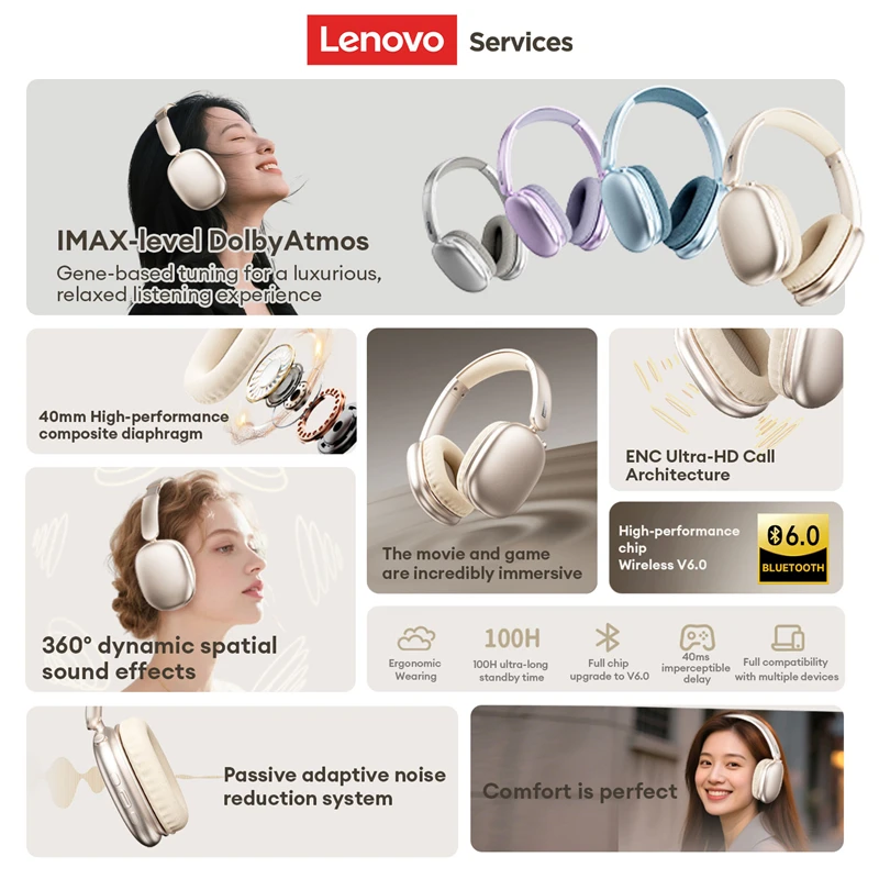 Фото Беспроводная Bluetooth 5.0 гарнитура Lenovo LES-107 с объемным звуком, складные игровые наушники HiFi Bass, 26 часов автономной работы №2