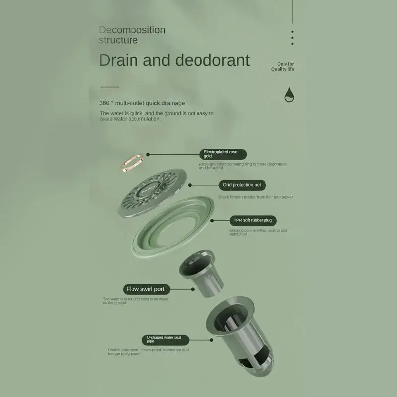 

Заглушка для фильтра, дезодорант, защита от насекомых