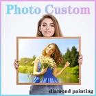 Квадратнаякруглая вышивка HUACAN, фото на заказ, мозаика из страз, подарок для домашнего декора