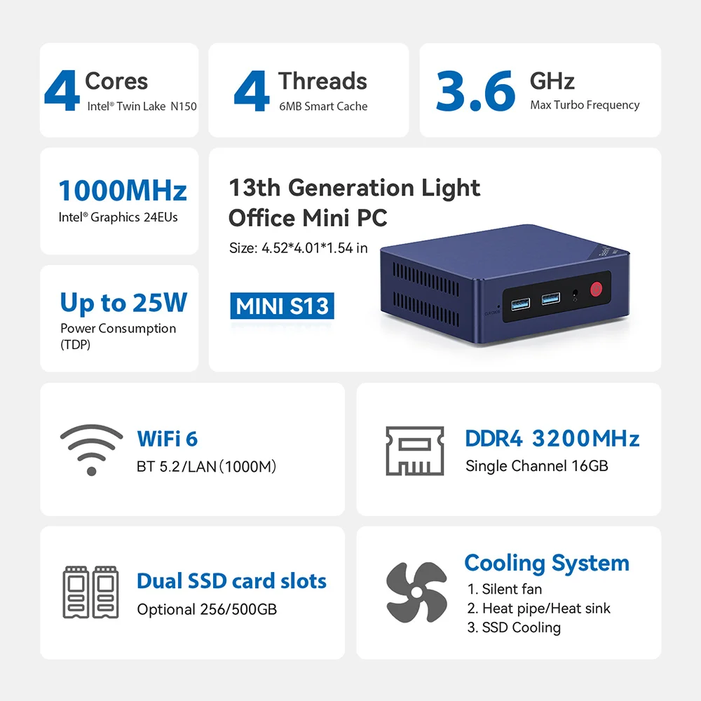 Фото Beelink Mini S13 Процессор Intel Twin Lake-N150 Mini PC 16G 500G 3200Mhz DDR4 SATA3 SSD Настольный компьютер VS Mini S12 Pro N100 №3
