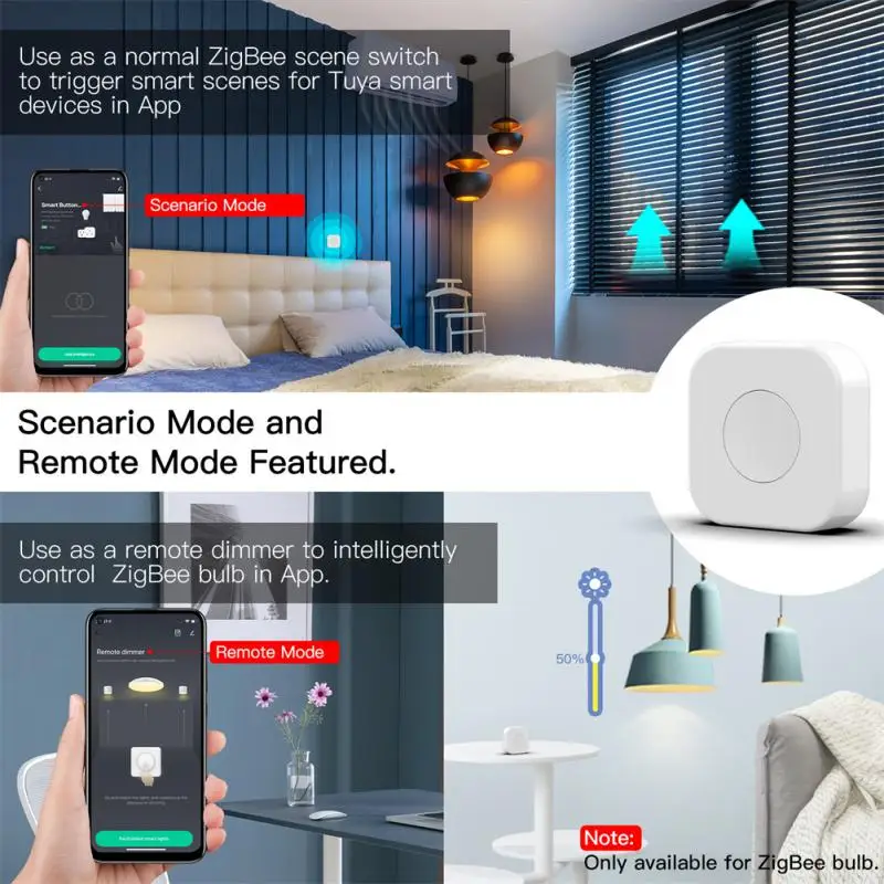 

Умный переключатель Zigbee Tuya, кнопочный беспроводной контроллер управления сцена, автоматизация дома