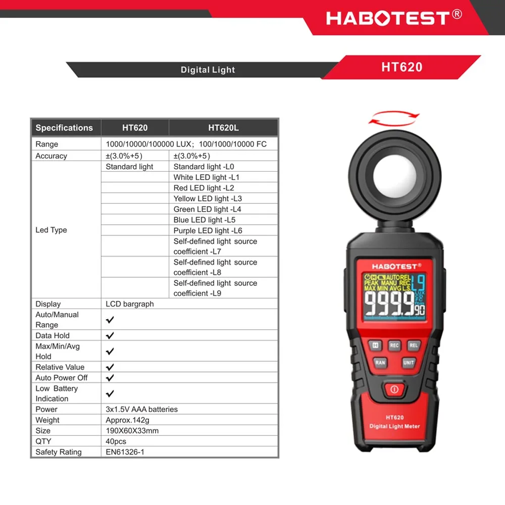 1 шт. HABOTEST HT620 цифровой измеритель света люкс тестер анализатор освещенности для