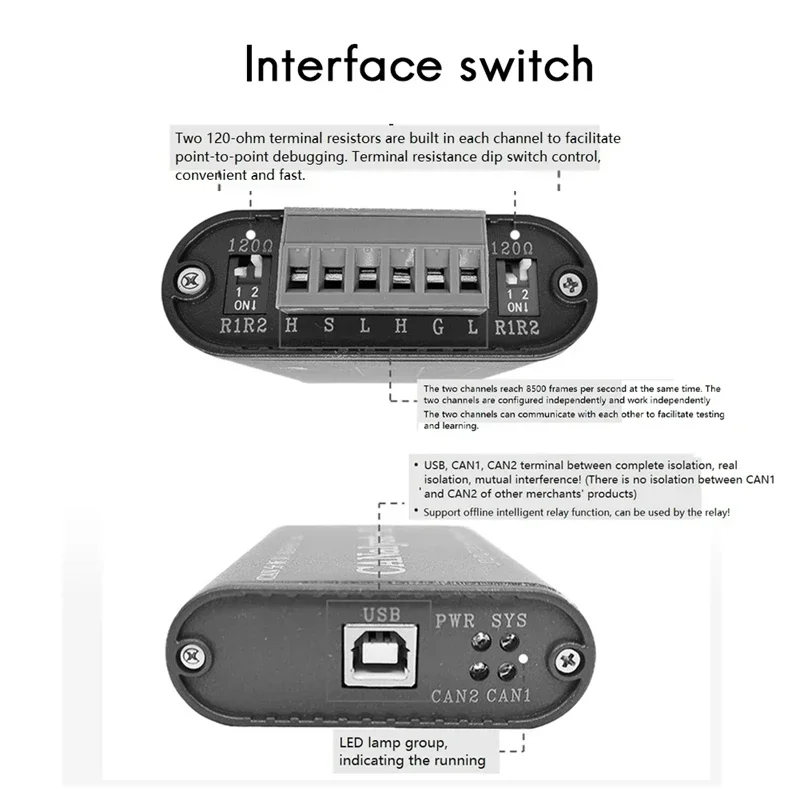 Dual Channel Fully Isolated Can Analyzer CANFD USB To Canfd 5Mbps CAN Adapter Interface Card