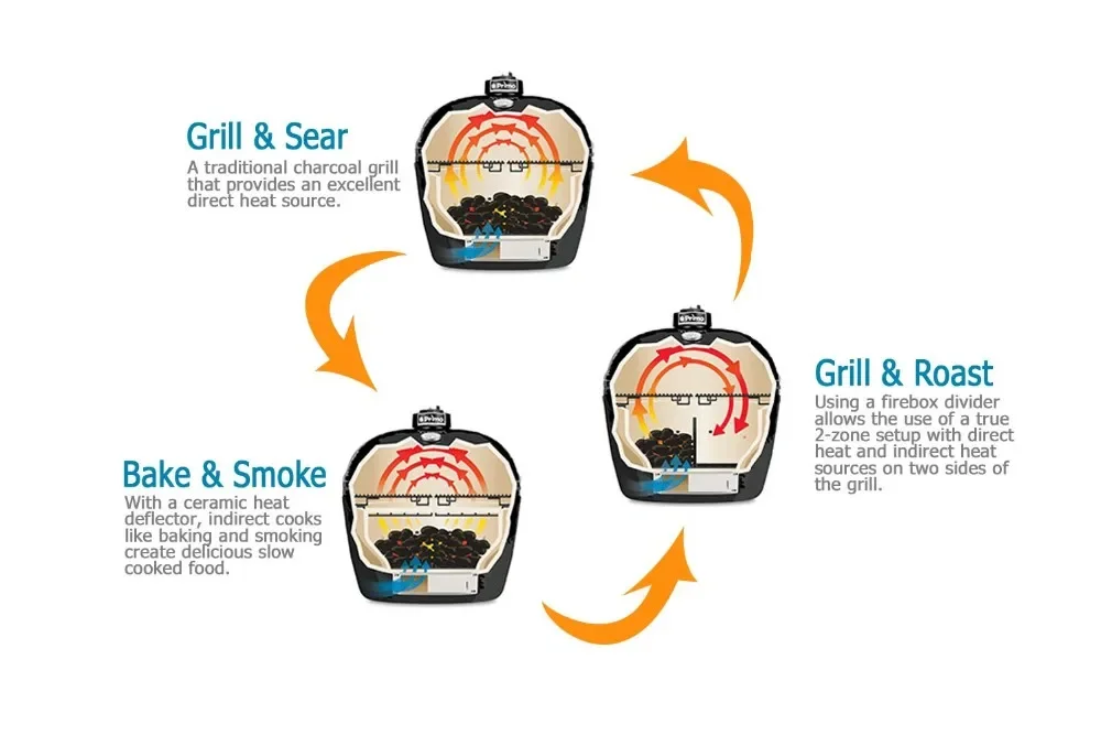 AUPLEX 16-дюймовый уличный гриль Kamado кухонный гриль-барбекю уголь