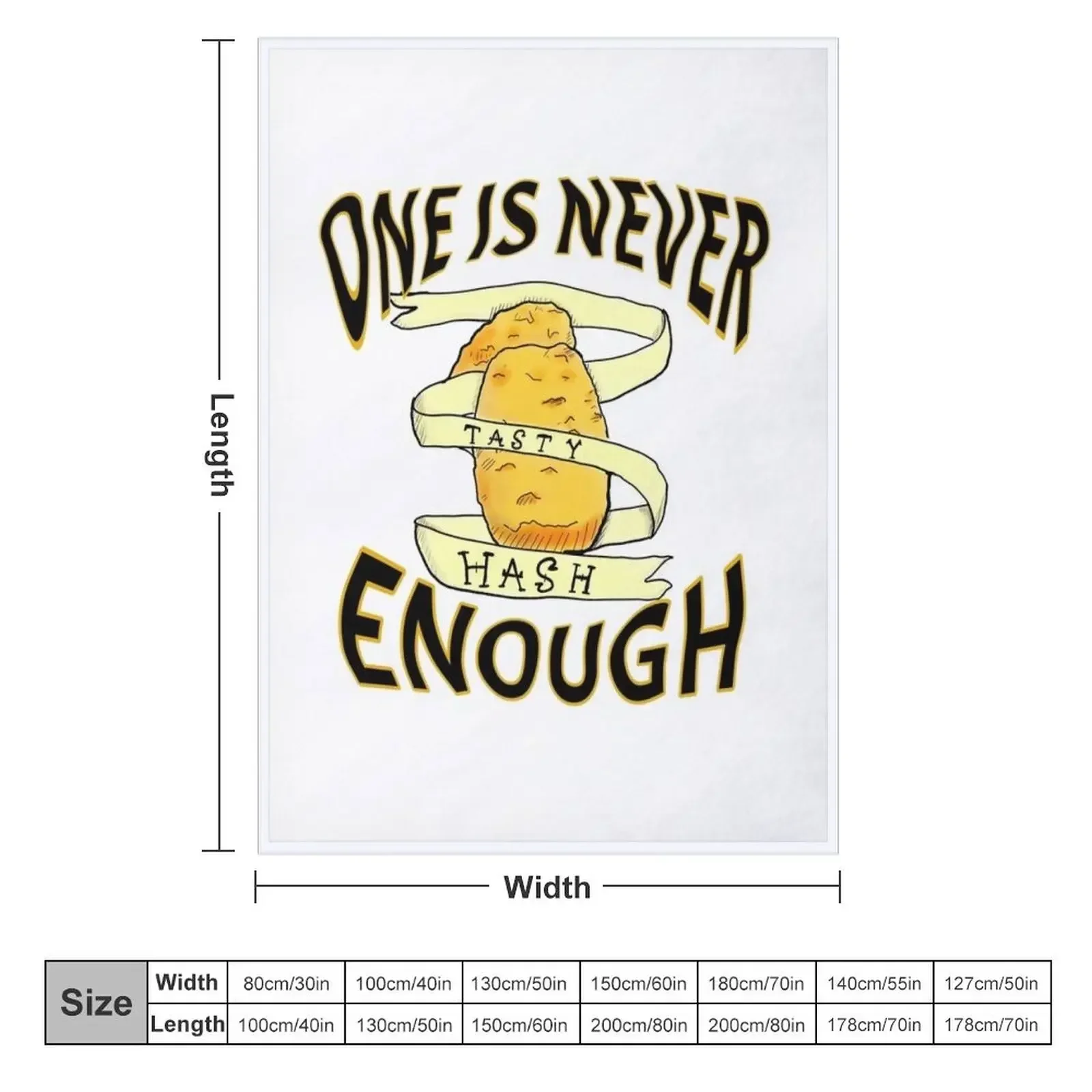 Детские плюшевые одеяла