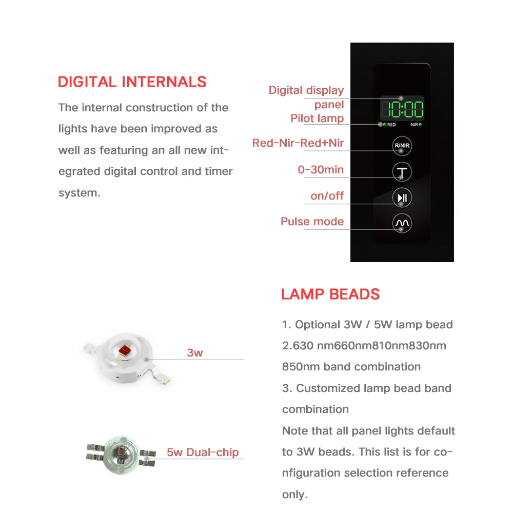 MQ-Plus 300W Красная лампа для фототерапии 630нм 660нм 810нм 830нм 850нм Инфракрасное освещение Уход за кожей Рост.