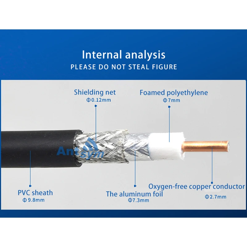 LMR 400 Coaxial Cable 1m  Including N Type Male Female SMA BNC M Type Connectors RF Adapter 50-7 Cable 50ohm for Communication