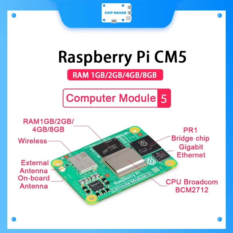 Оригинальная ОЗУ Raspberry Pi CM5 4 ГБ WIFI EMMC CM 5104032 Broadcom BCM2712 Двойной выход 4K + HDR 800 МГц VideoCore