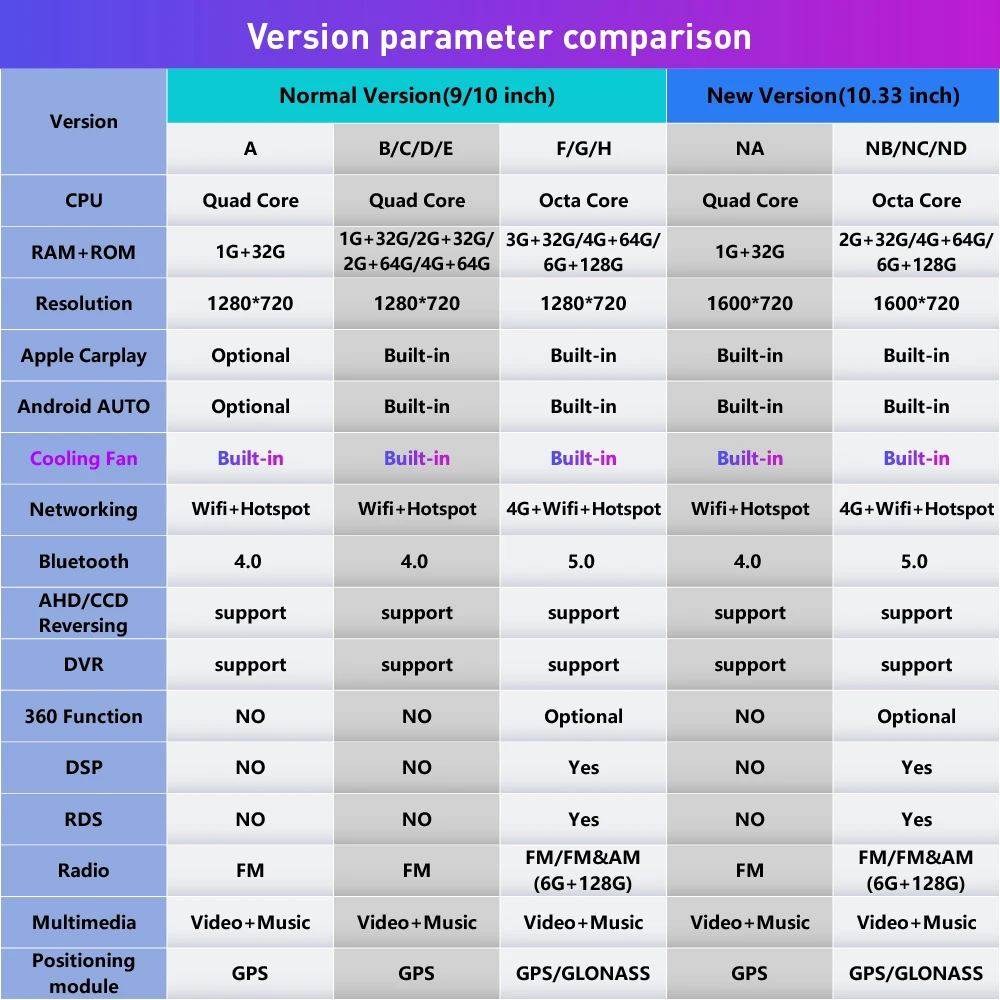 Автомобильный радиоприемник 2Din Android 13 для Chevrolet AVEO T250 Lova 2006-2012 мультимедийный