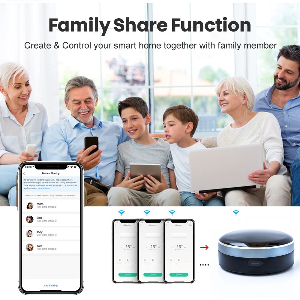 Умный пульт ДУ Tuya Wi-Fi RF433 RF315 IR 3 в 1 универсальный дистанционного управления