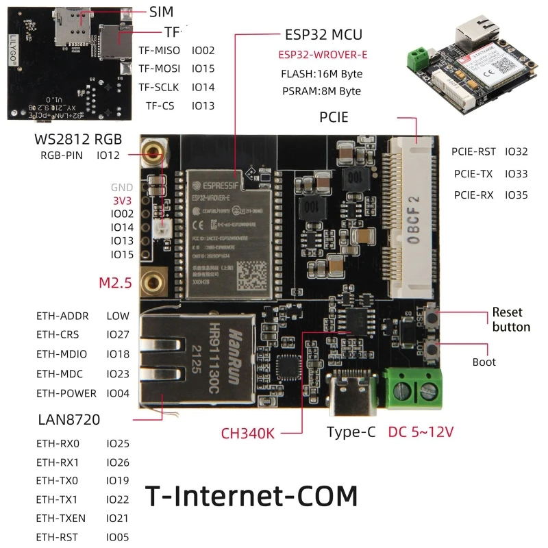 Новинка 2022 LILYGO®TTGO T-Интернет-COM ESP32 Ethernet для стандартной платы IOT модуль Wifi